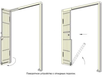 evro-reshetki-2-400x300.jpg evro-reshetki-2-400x300.jpg